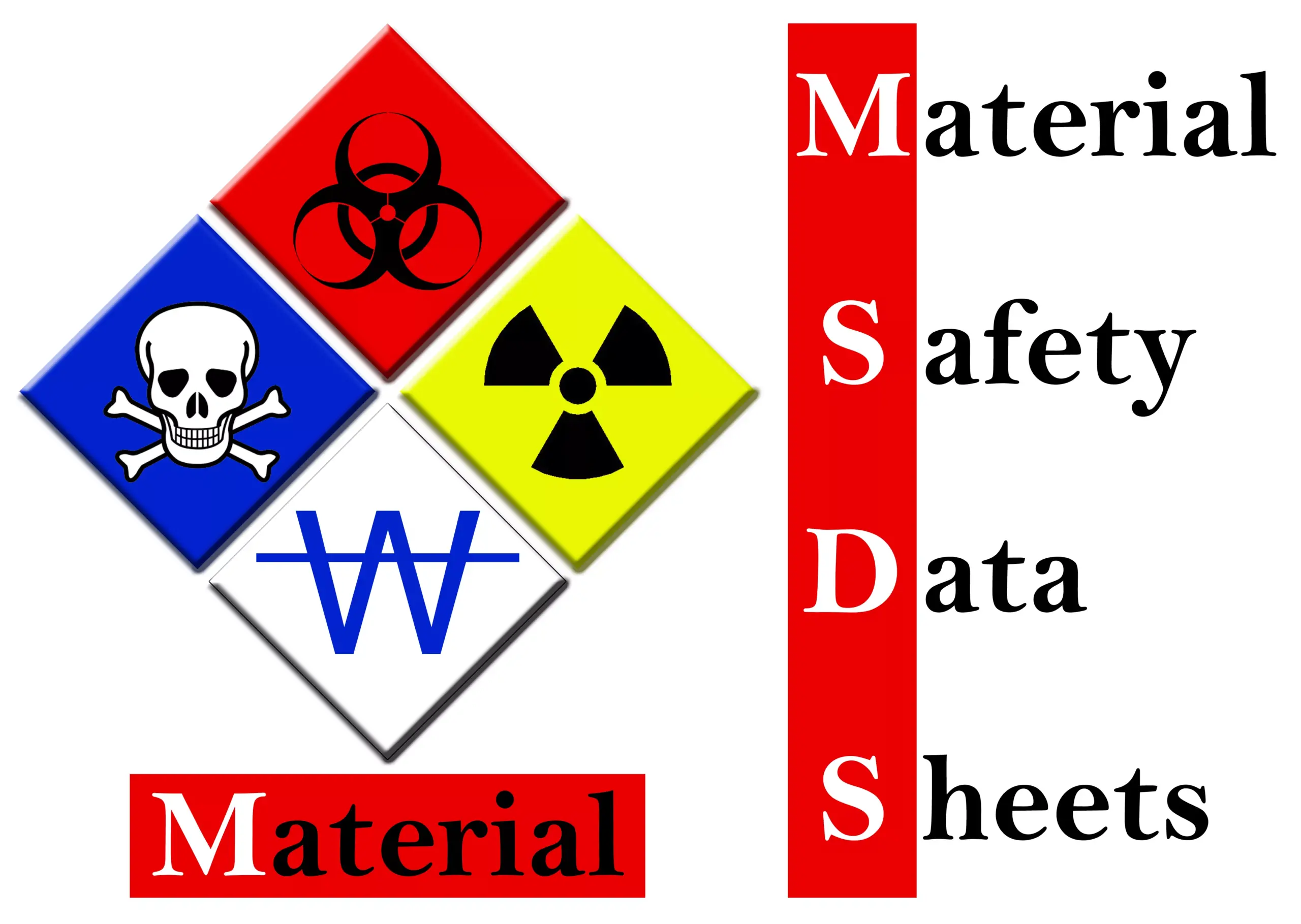 what is msds scaled